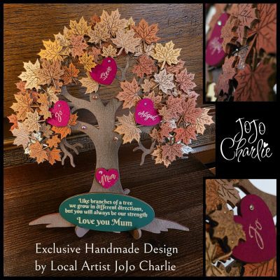 Image for choice number 7